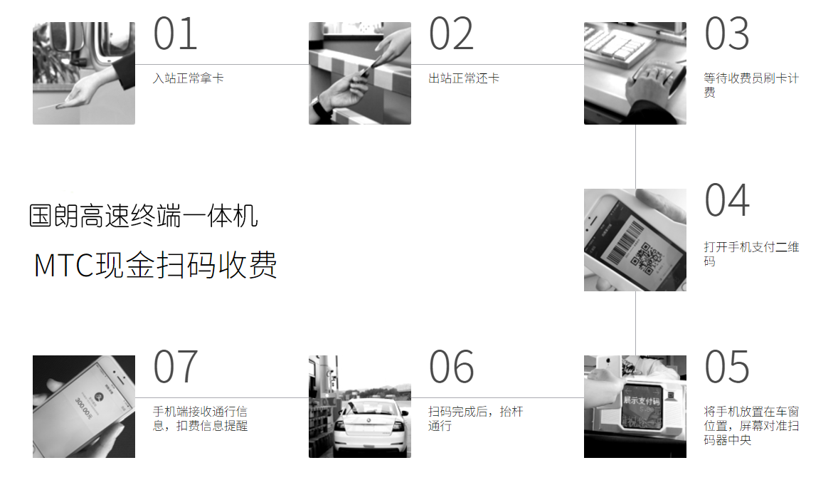 MTC车道手机扫码支付